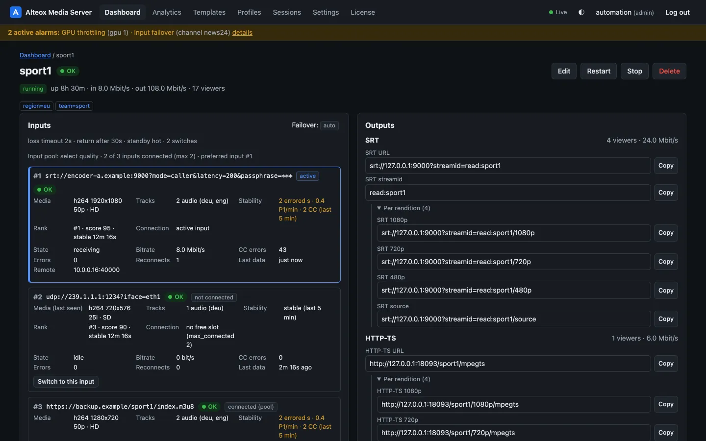 Channel page: input pool with per-input analysis, failover state and per-rendition output URLs