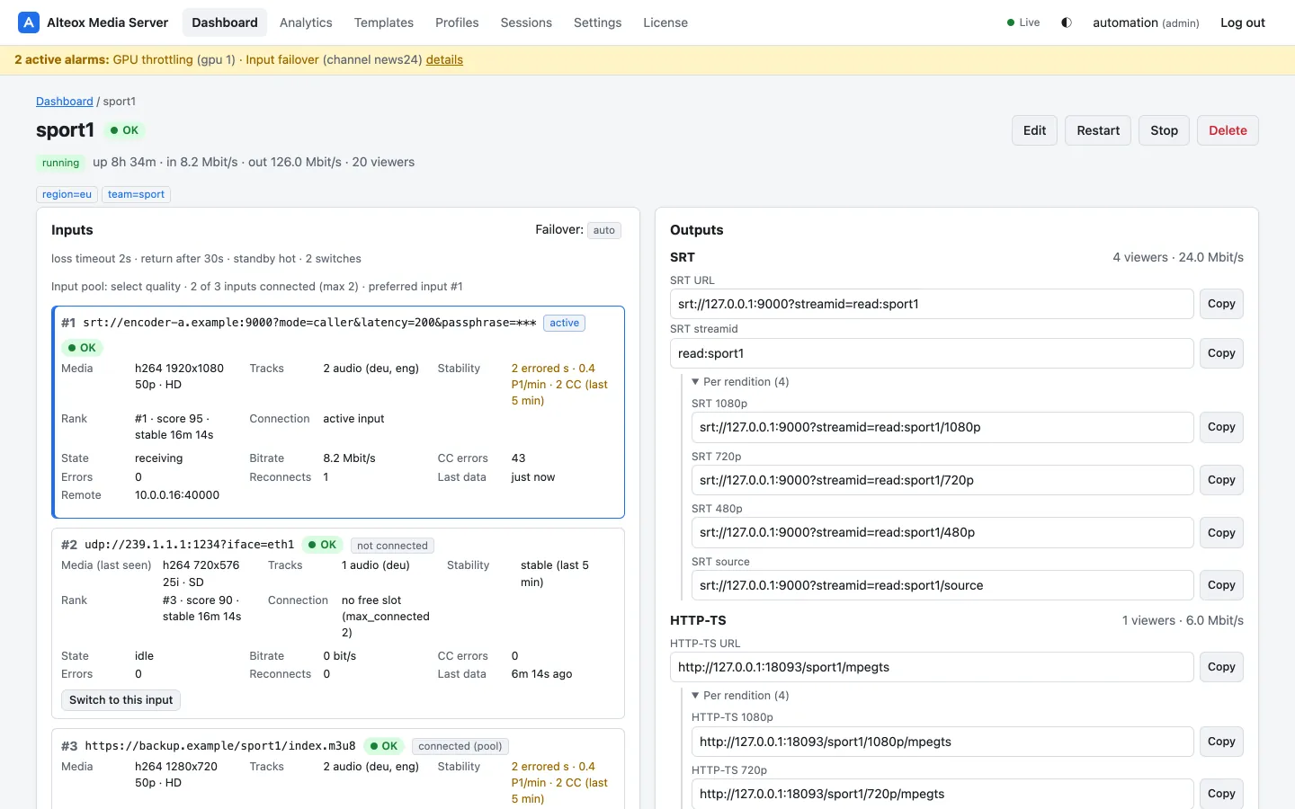 Channel page: input pool with per-input analysis, failover state and per-rendition output URLs