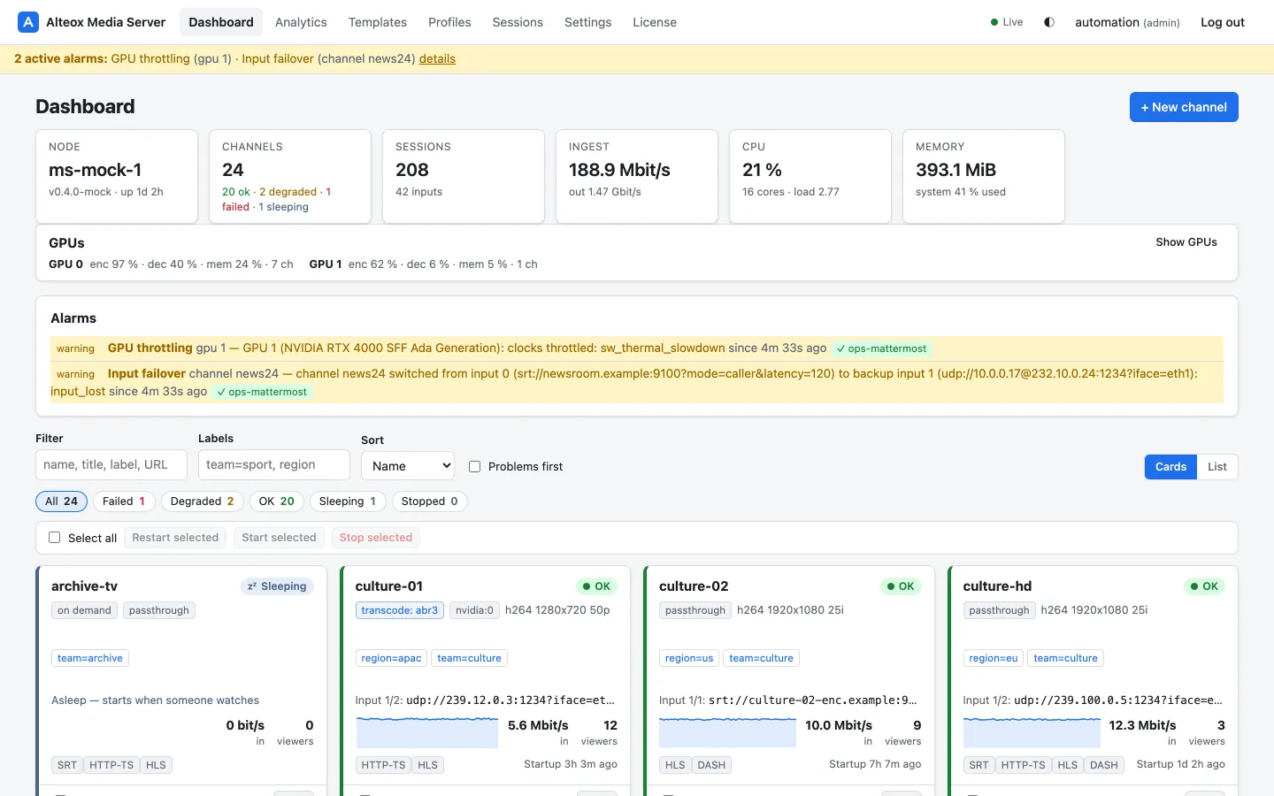 The media server dashboard: channel cards with health, inputs, bit rates, viewers and outputs