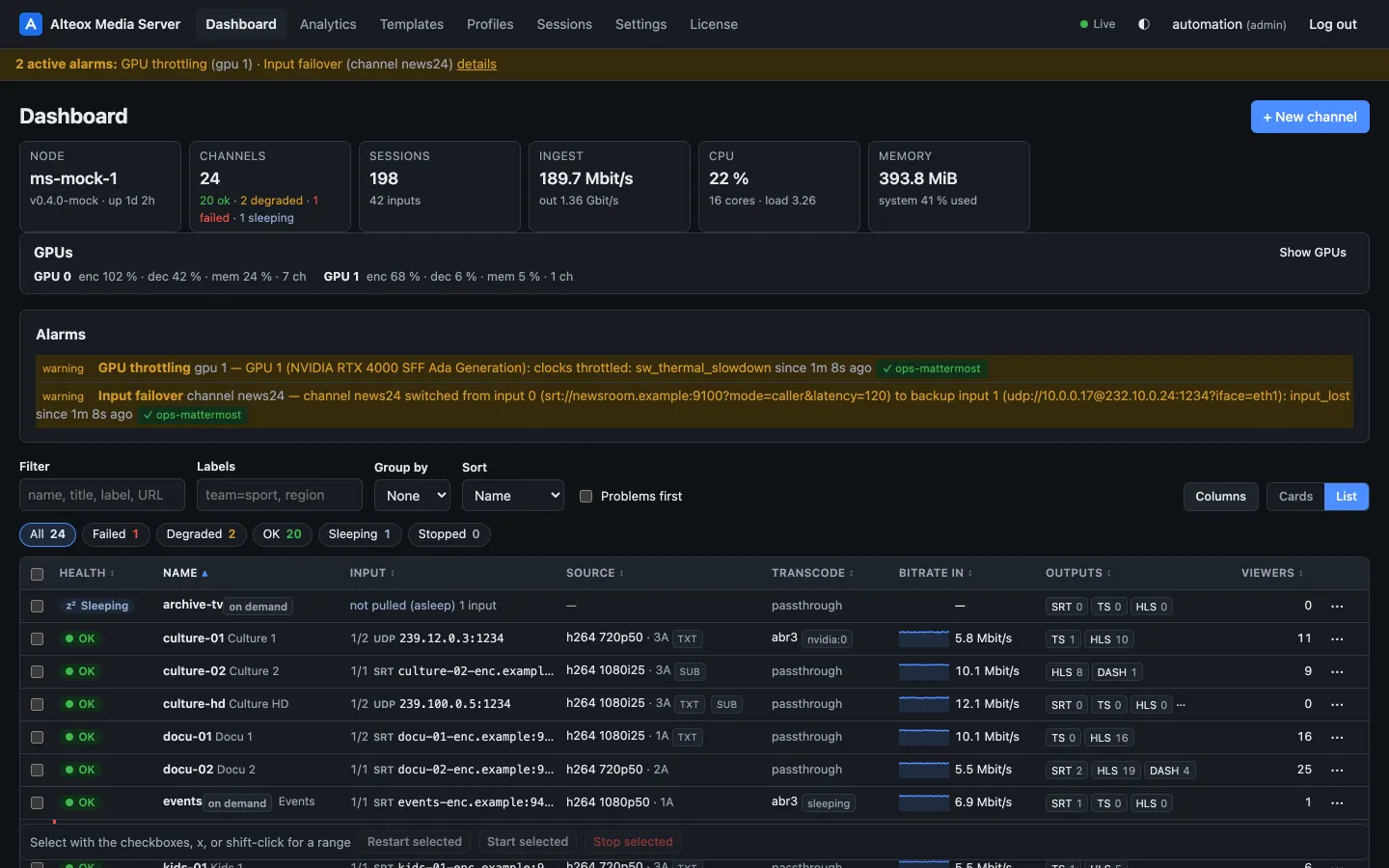 Dense list view of all channels with health, source, transcode, bit rate and outputs