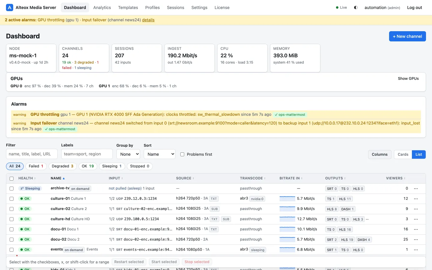 Dense list view of all channels with health, source, transcode, bit rate and outputs